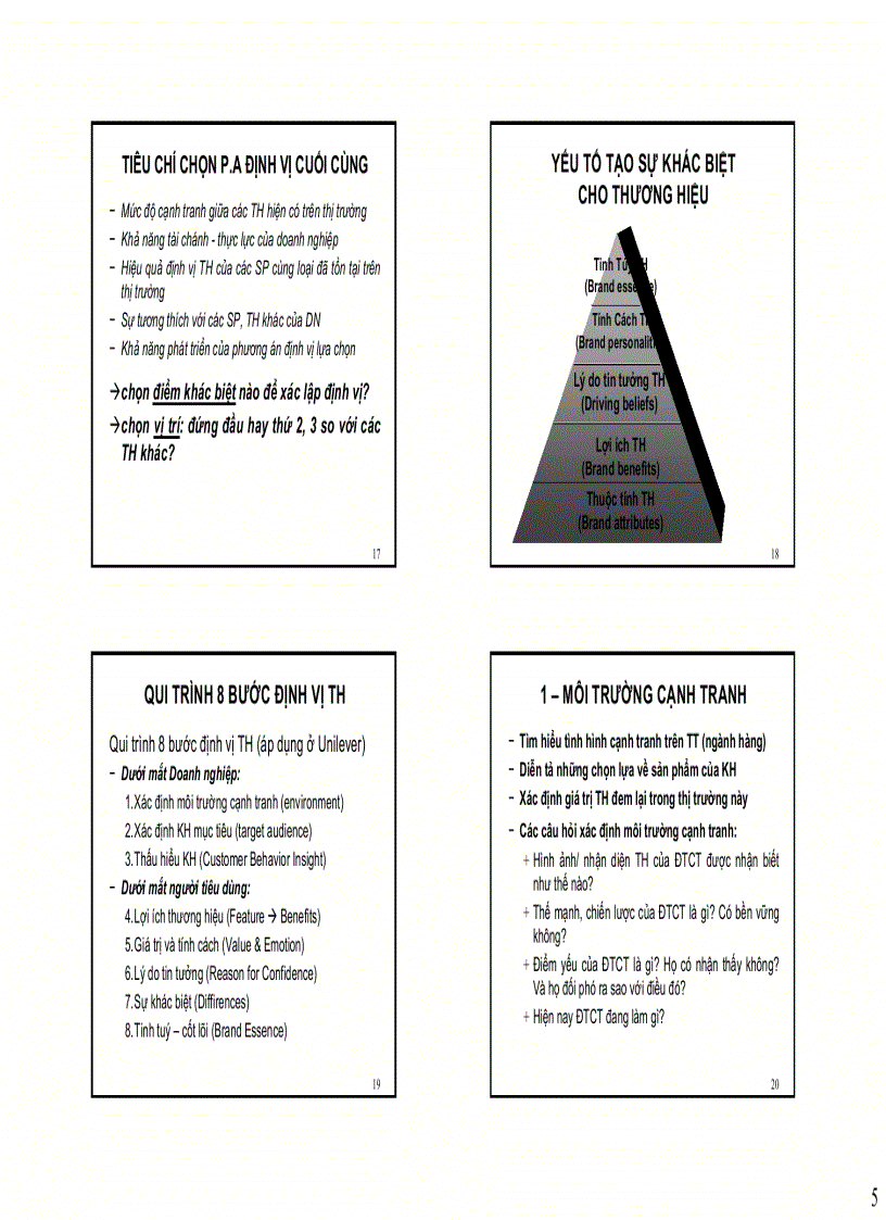 image for page Tài liệu quản trị thương hiệu