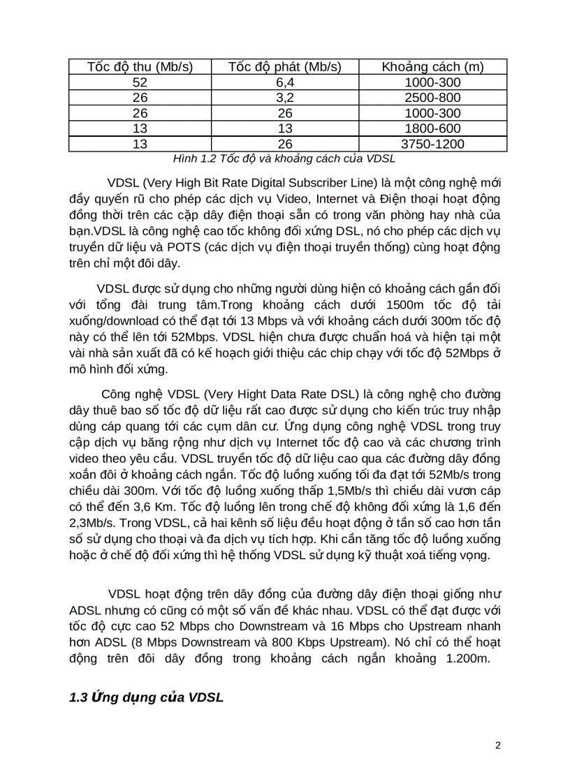 image for page Giới thiệu chung về công nghệ truy nhập VDSL HDSL SHDSL
