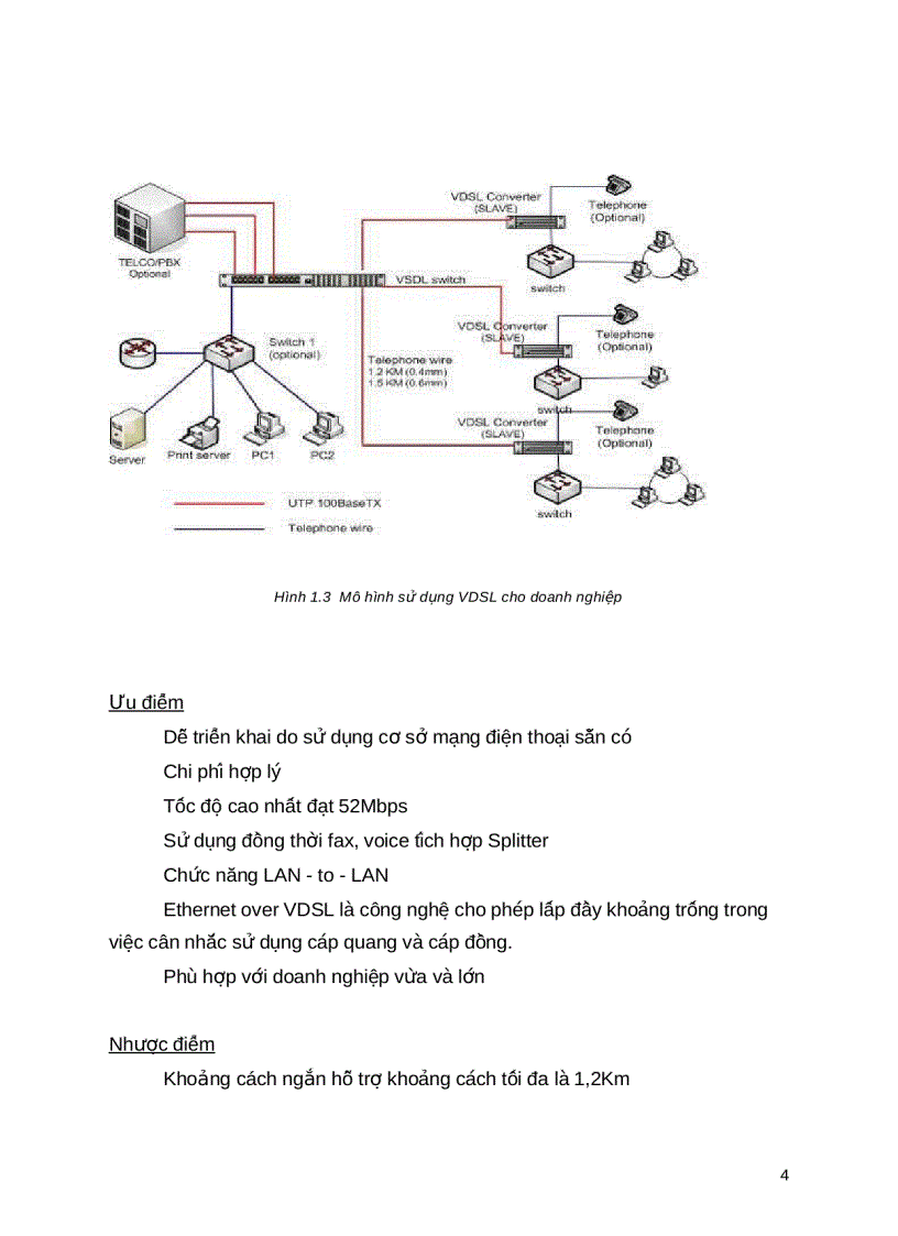 image for page Giới thiệu chung về công nghệ truy nhập VDSL HDSL SHDSL