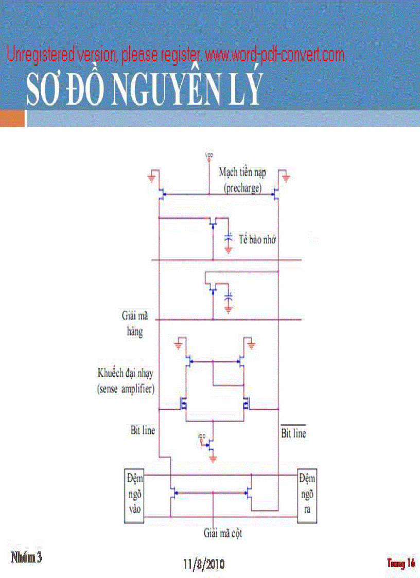 image for page Báo cáo về hệ thống số Tìm hiểu về DRAM