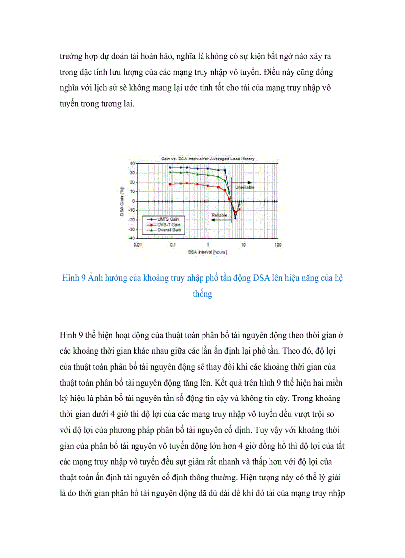 image for page Vô tuyến thông minh
