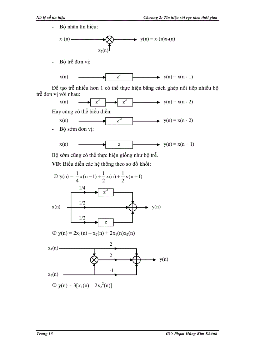 image for page Tín hiệu rời rạc theo thời gian