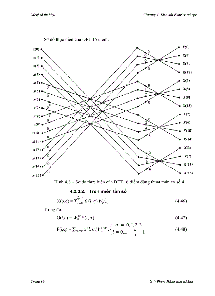 image for page Biến đổi fourier rời rạc dft