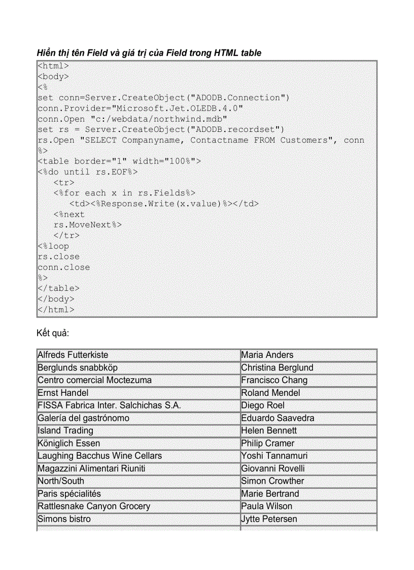 image for page Quản lí database