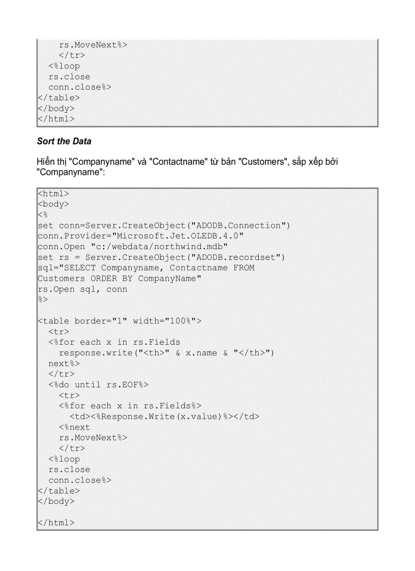 image for page Quản lí database