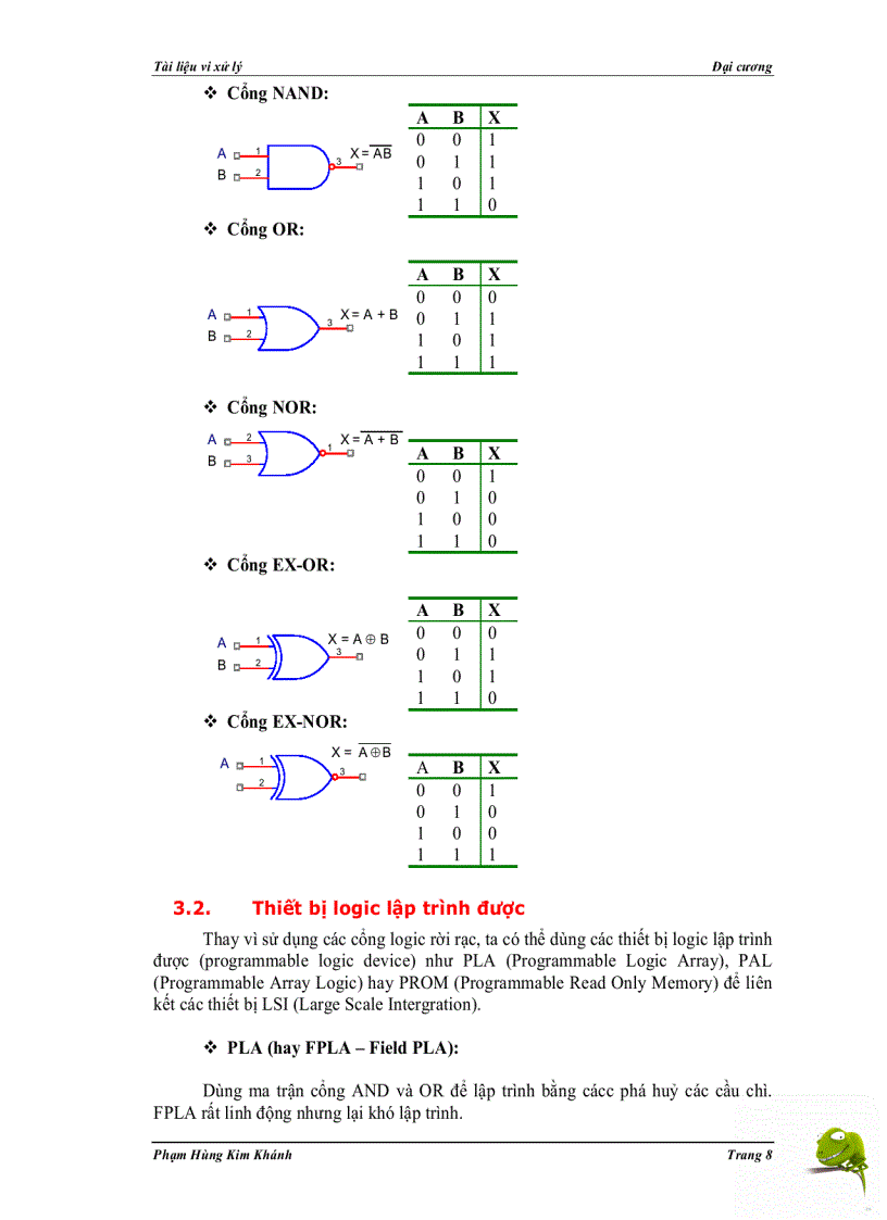 image for page Đại cương