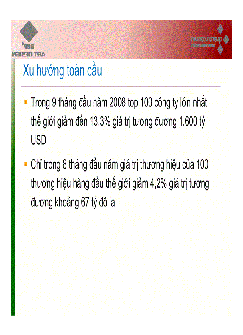 image for page Khủng hoảng tài chính và góc nhìn thương hiệu