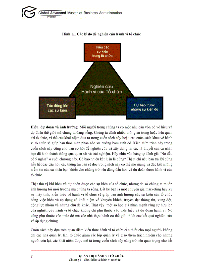 image for page Quản trị hành vi tổ chức