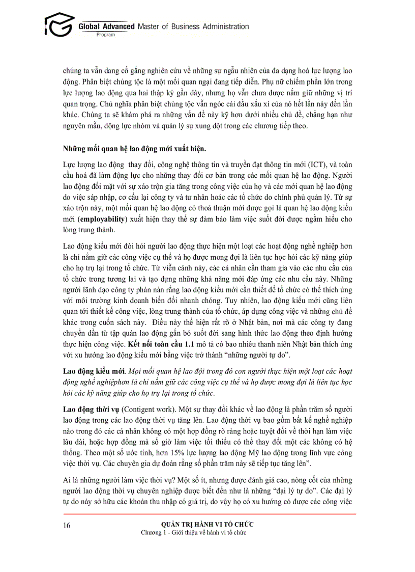 image for page Quản trị hành vi tổ chức