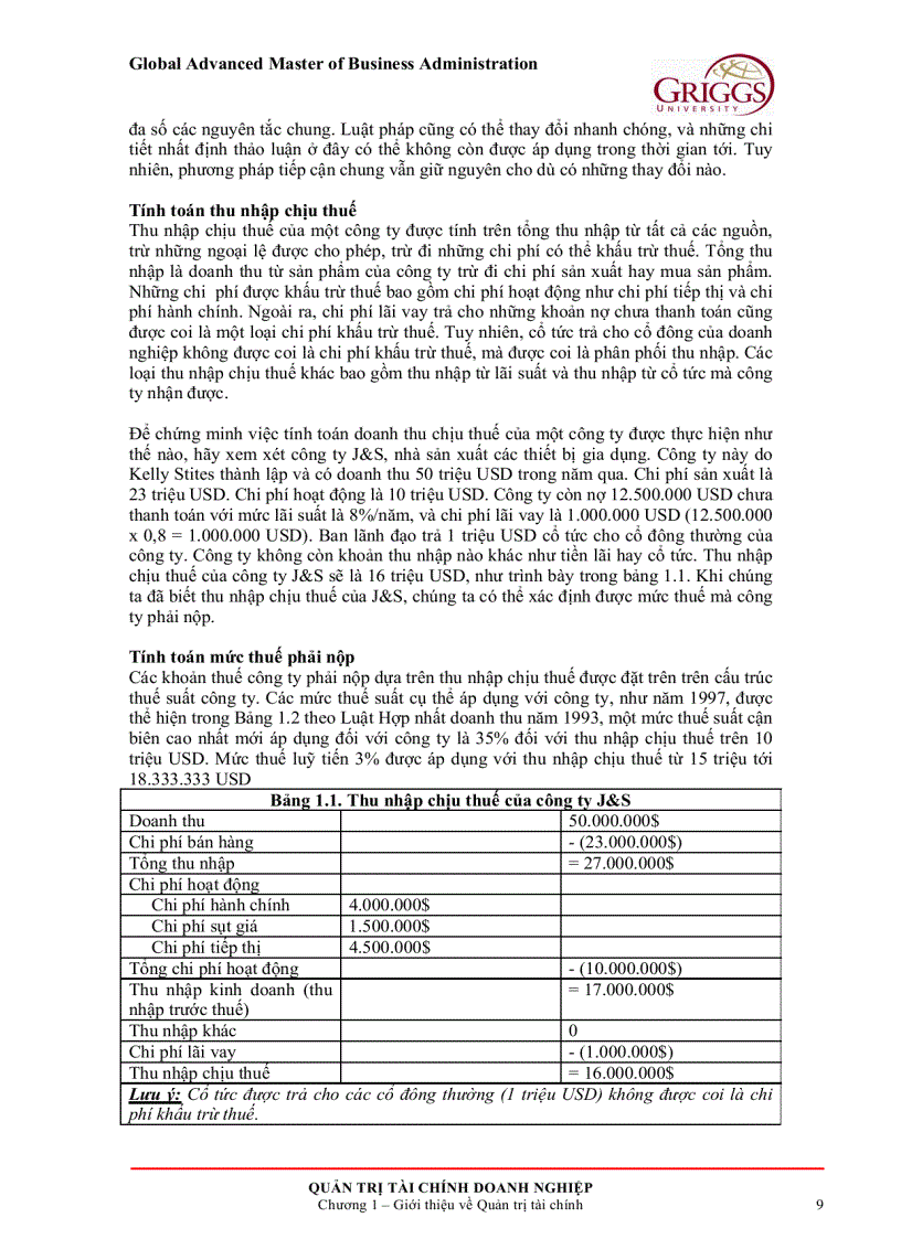 image for page Quản trị tài chính doanh nghiệp 1