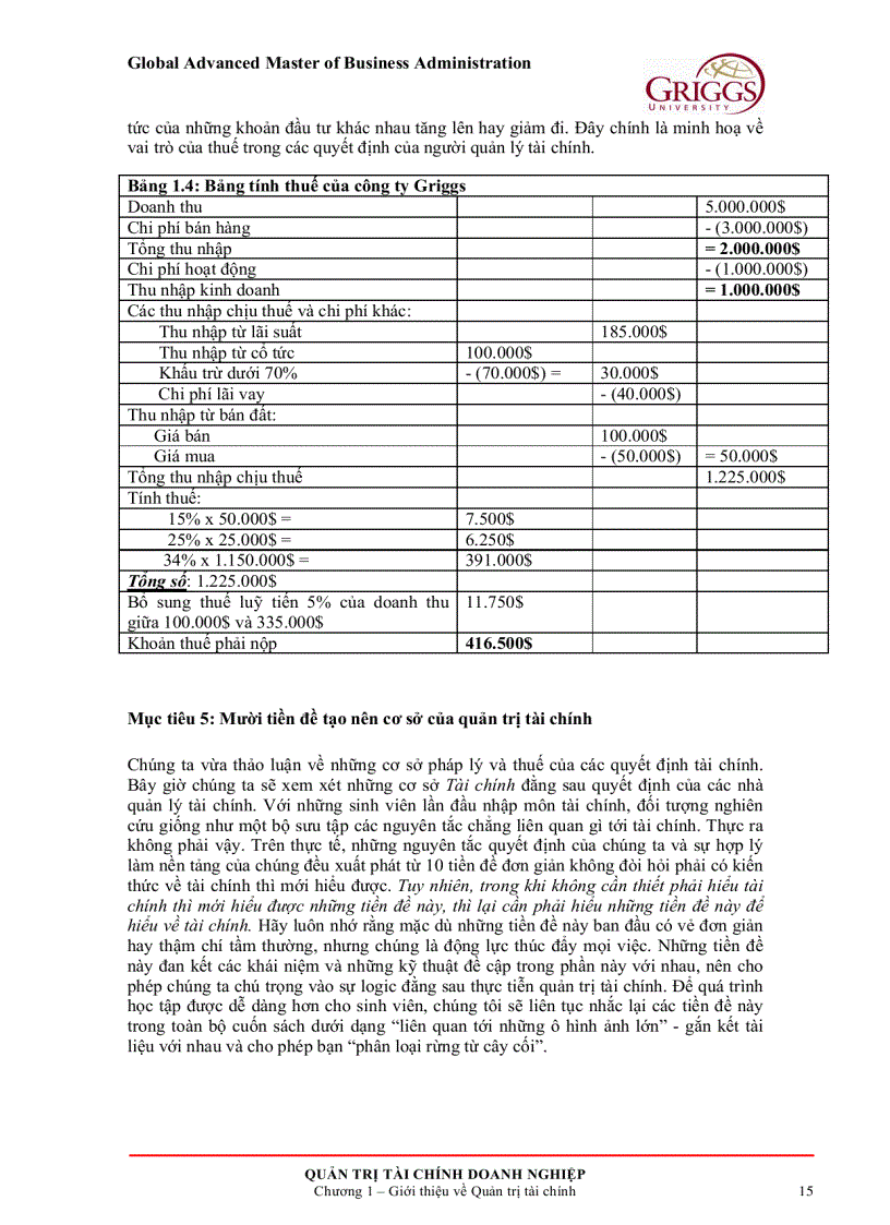 image for page Quản trị tài chính doanh nghiệp 1