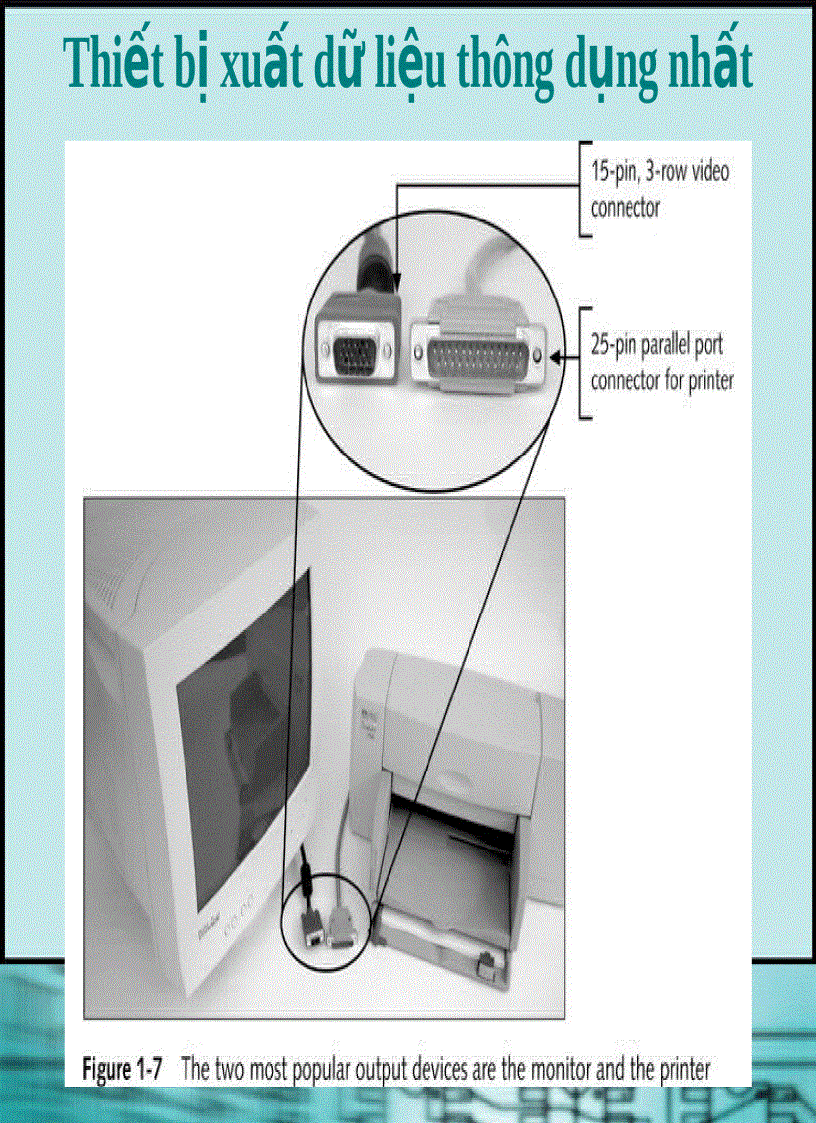 image for page Chương 1 Giới thiệu về Phần cứng của máy tính PC