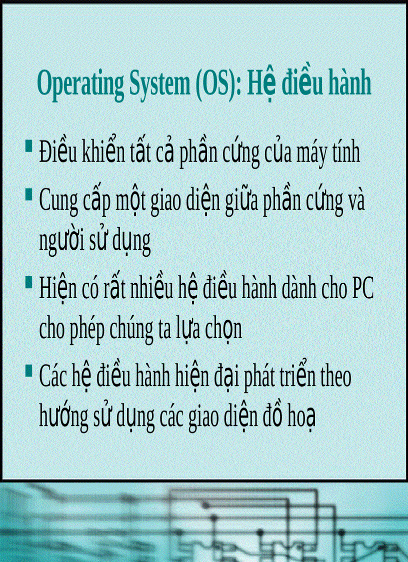 image for page Chương 2 Giới thiệu Phần mềm của PC