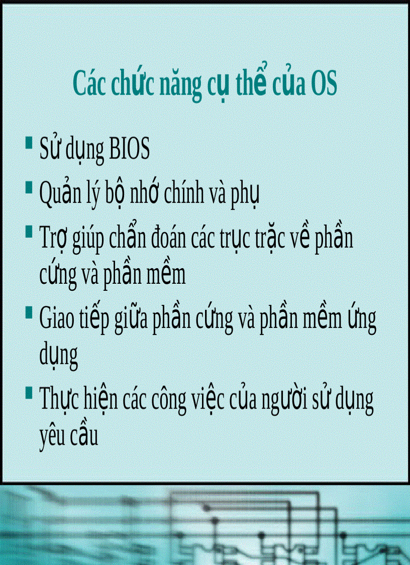 image for page Chương 2 Giới thiệu Phần mềm của PC