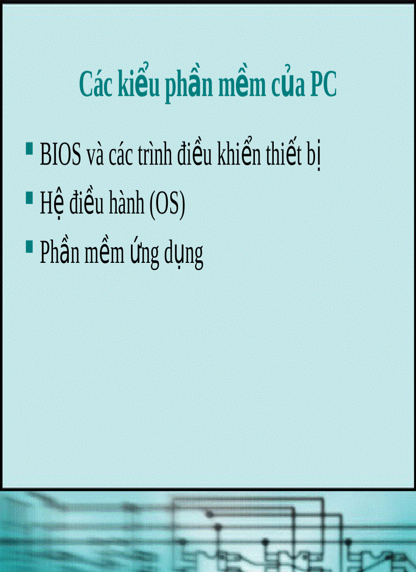image for page Chương 2 Giới thiệu Phần mềm của PC