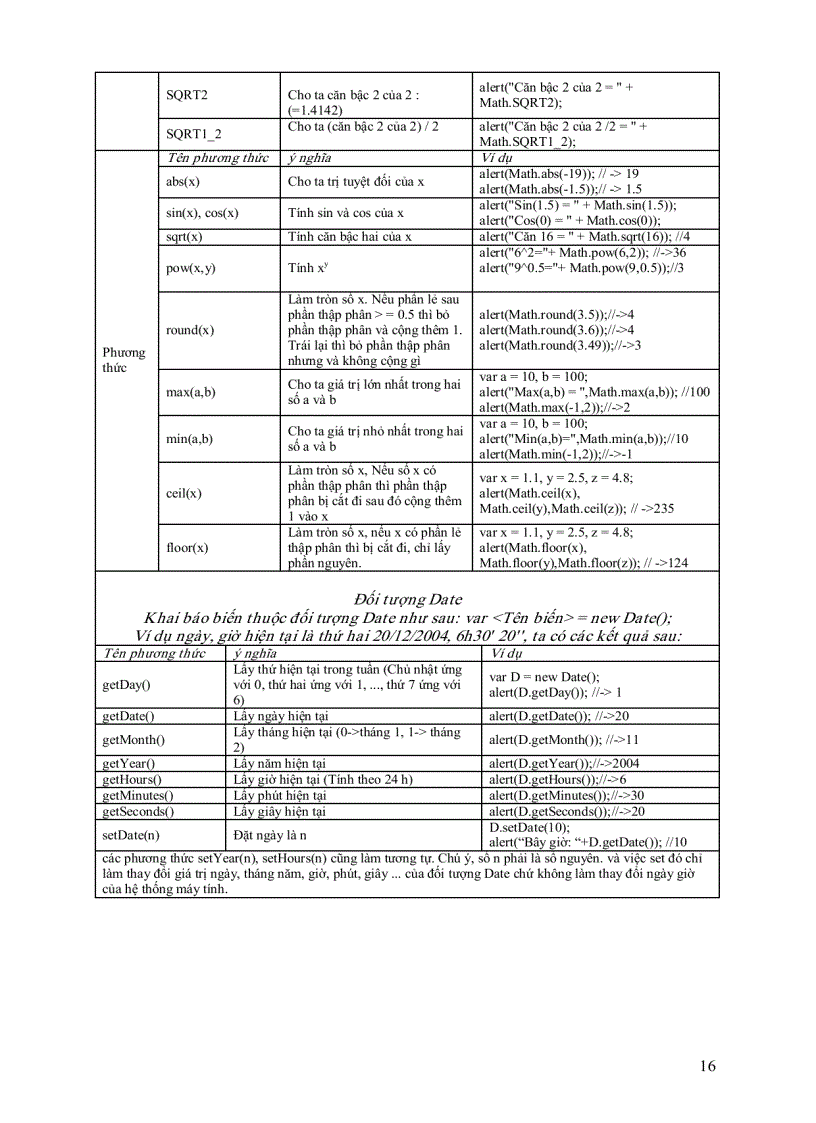 image for page Lập trình html