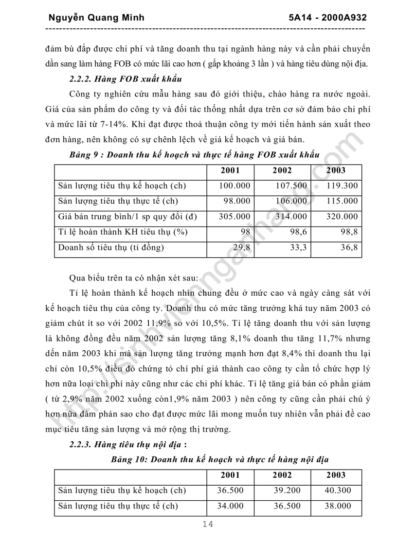 image for page Một số biện pháp nhằm nâng cao sản lượng tiêu thụ sản phẩm tại Công ty Liên doanh TNHH sản xuất và kinh doanh tấm bông PE Hà Nội