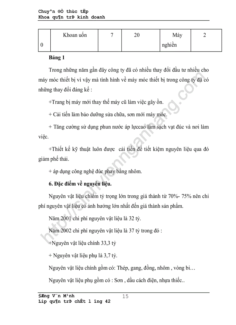 image for page Hoàn thiện công tác xây dựng hệ thống tài liệu trong quá trình áp dụng iso 9000 tại công ty chế tạo điện cơ