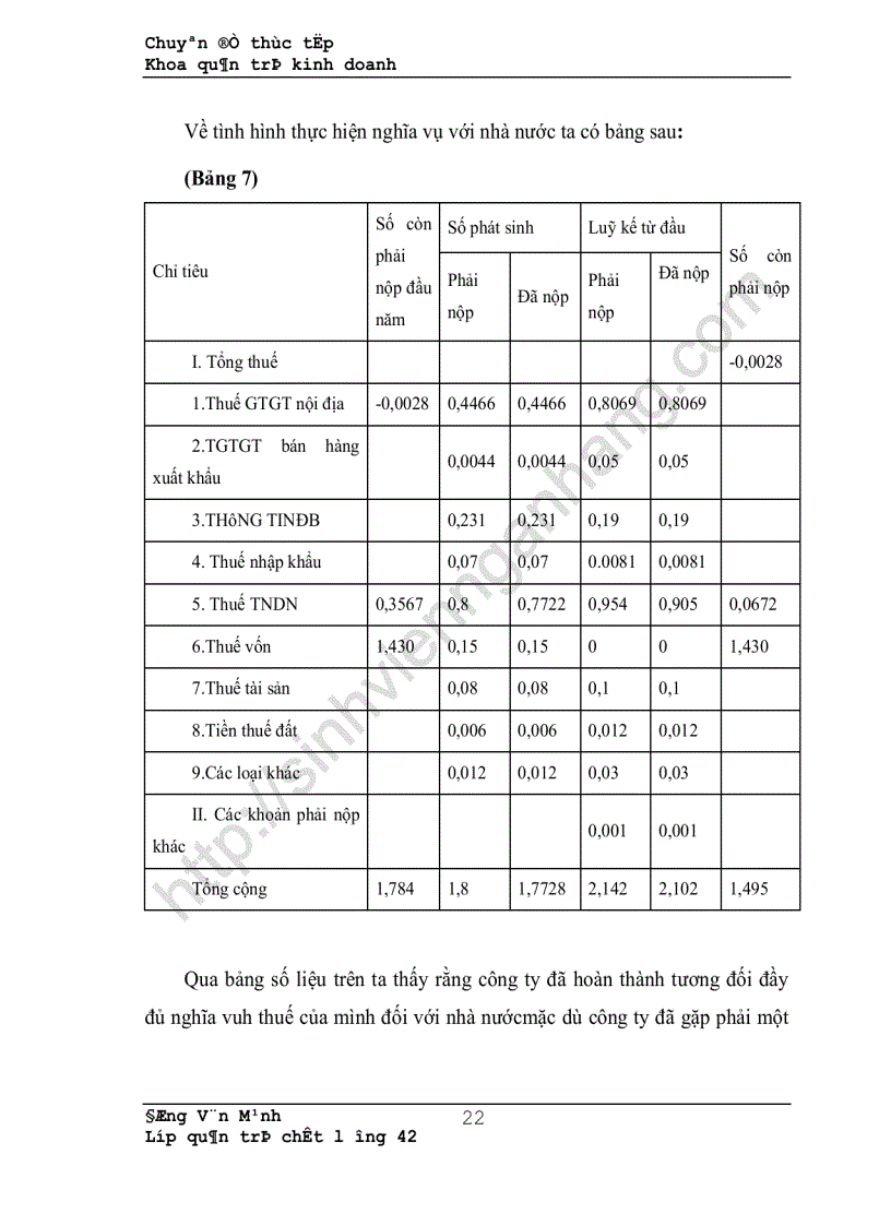 image for page Hoàn thiện công tác xây dựng hệ thống tài liệu trong quá trình áp dụng iso 9000 tại công ty chế tạo điện cơ