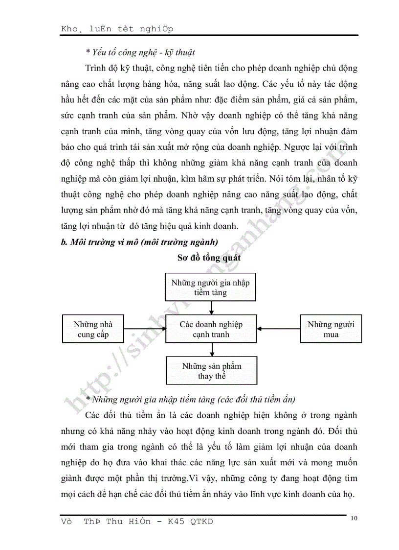 image for page Chiến lược kinh doanh của Tổng Công ty Sành sứ Thủy tinh Công nghiệp
