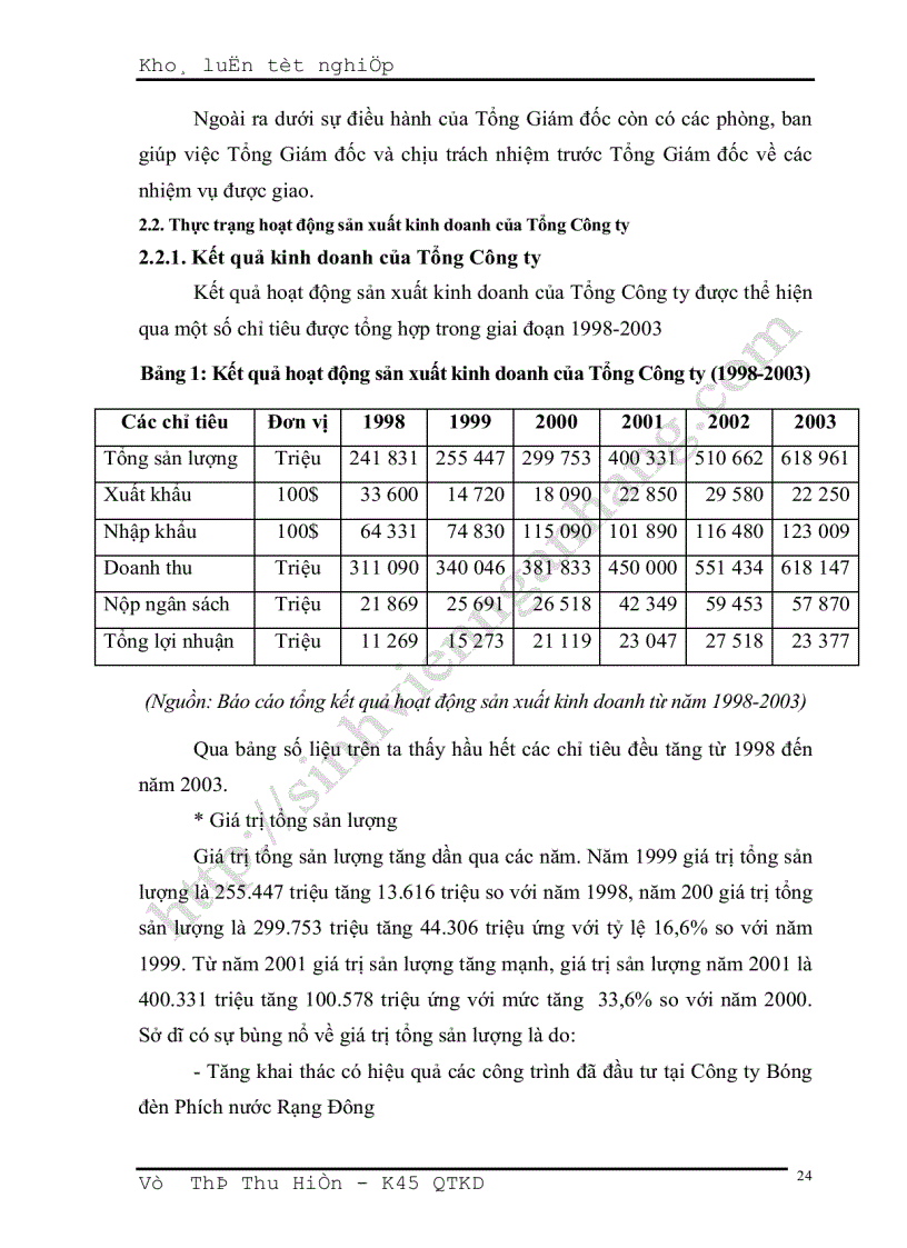 image for page Chiến lược kinh doanh của Tổng Công ty Sành sứ Thủy tinh Công nghiệp