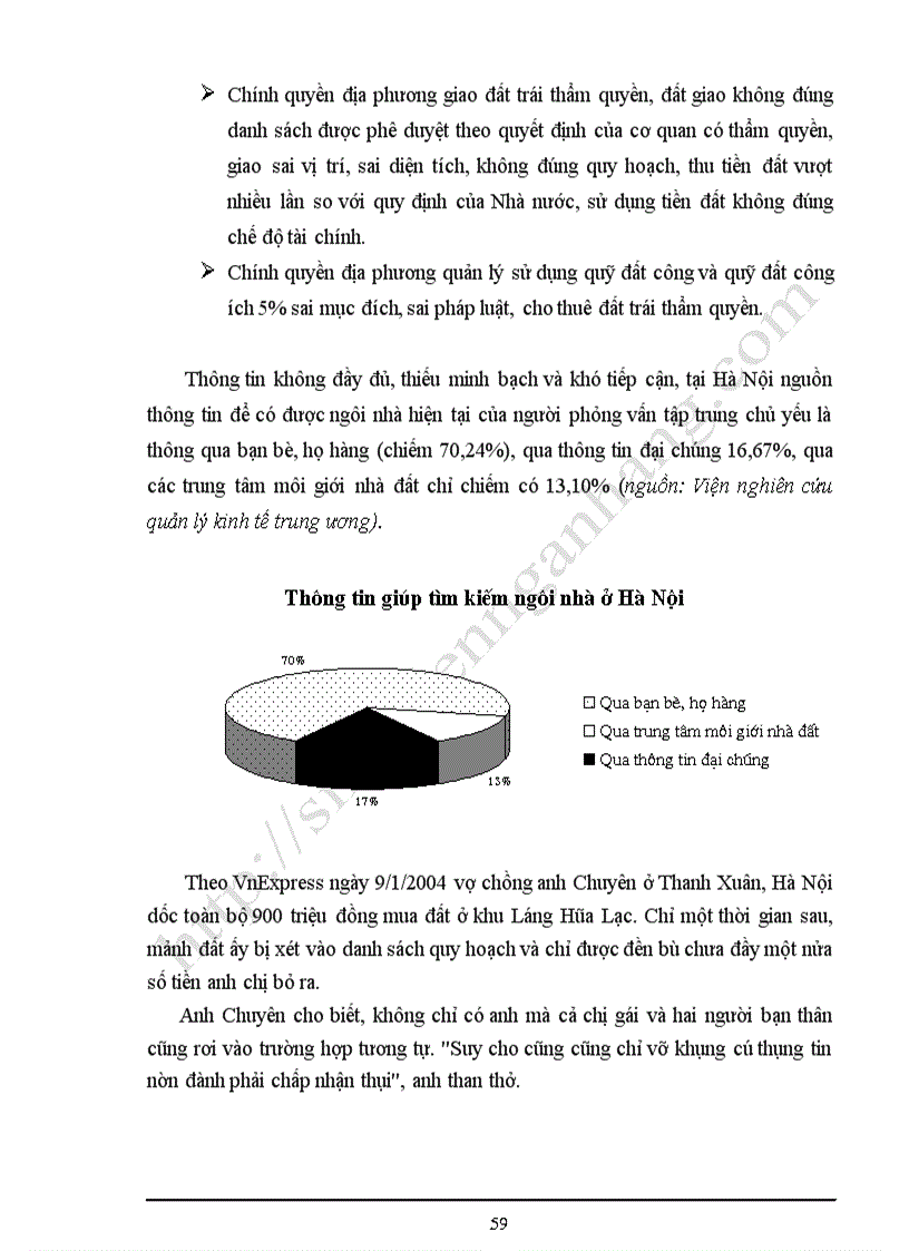 image for page Bất động sản