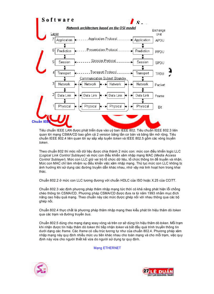 image for page Kiến thức cơ bản về mạng