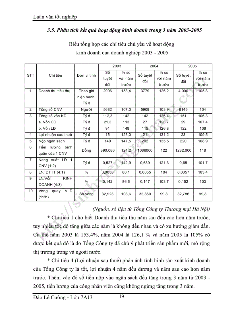 image for page Một số giải pháp hoàn thiện công tác lập chiến lược kinh doanh của Tổng công ty Thương mại Hà Nội từ nay đến 2010