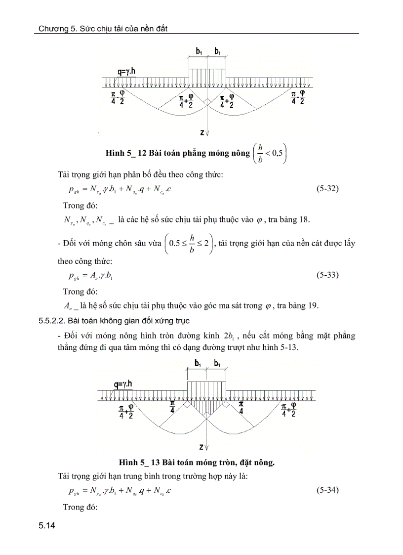 image for page Lý thuyết về trạng thái ứng suất giới hạn của đất và ứng dụng của nó