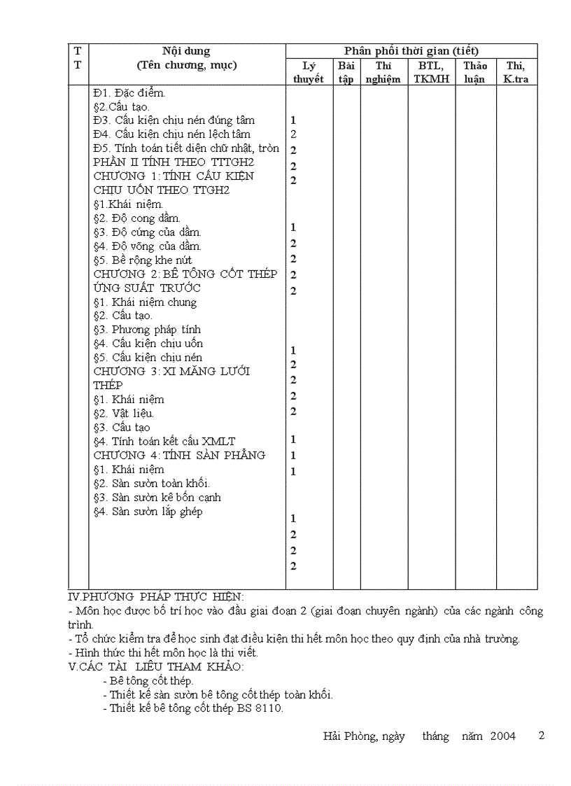 image for page Đề cương môn học bê tông cốt thép