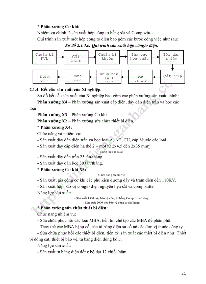 image for page Phân tích tình hình quản lý chất lượng ở Xí nghiệp Cơ điện Vật tư và một số giải pháp đảm bảo chất lượng sản phẩm