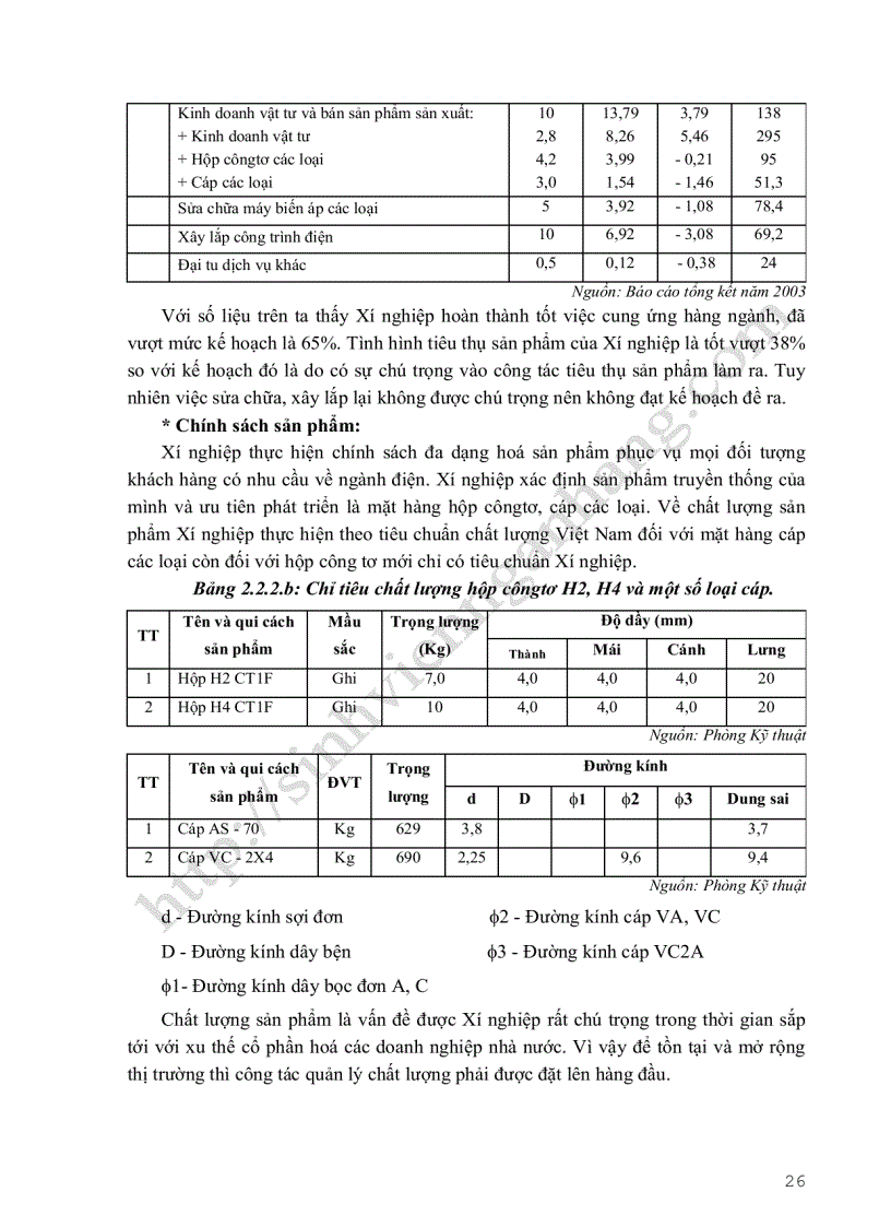 image for page Phân tích tình hình quản lý chất lượng ở Xí nghiệp Cơ điện Vật tư và một số giải pháp đảm bảo chất lượng sản phẩm