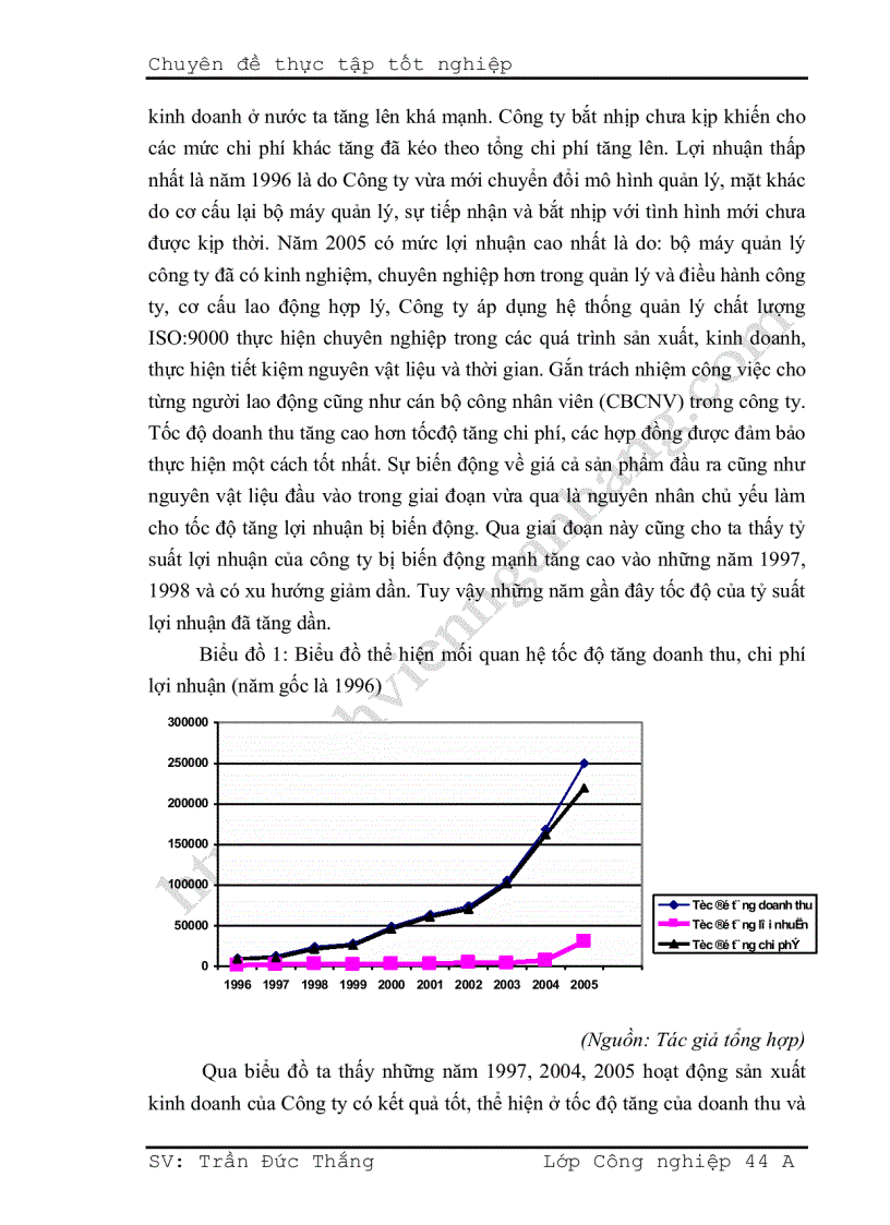 image for page Xây dựng chiến lược phát triển thị trường của Công ty TNHH Nhà nước một thành viên cơ khí Hà Nội trong giai đoạn 2005 2015
