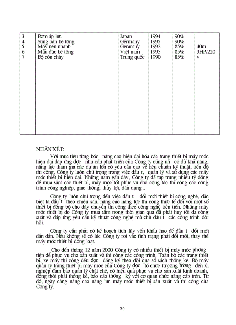 image for page Xây dựng chiến lược kinh doanh tại Công ty Vật tư Thiết bị Alpha