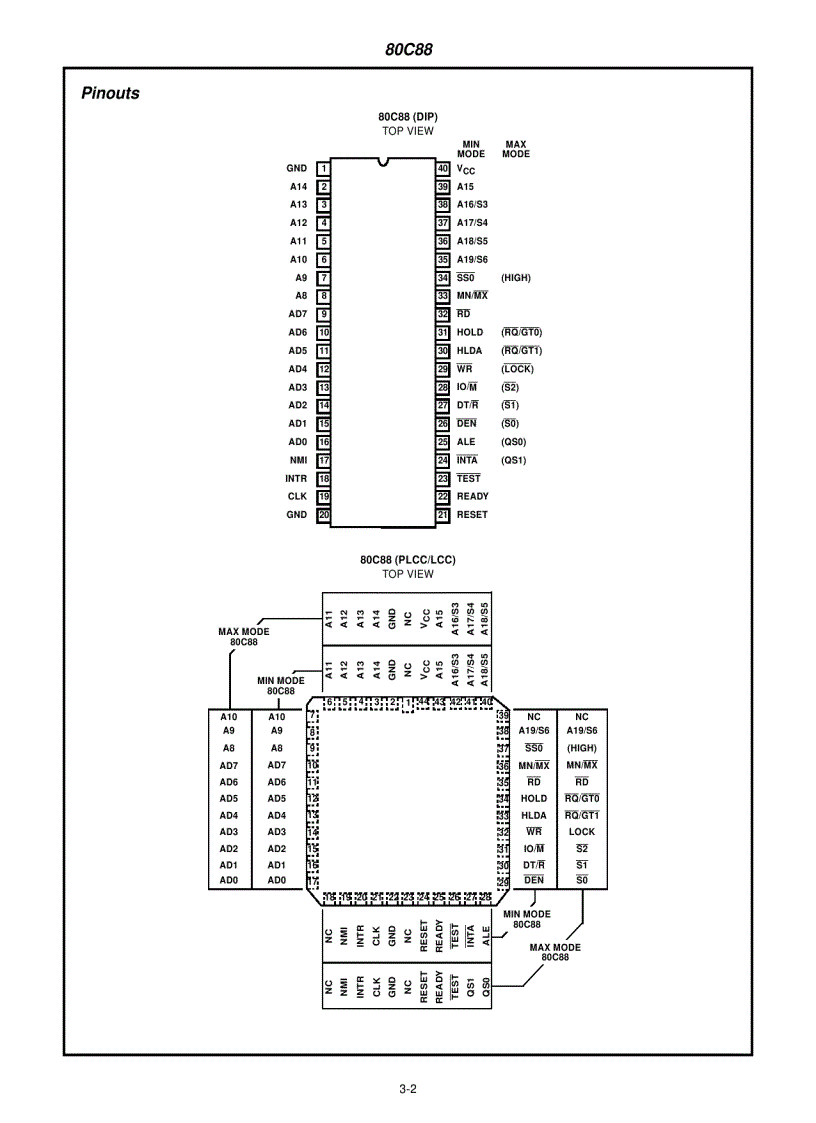 80C88 CMOS 8 16 Bit Microprocessor