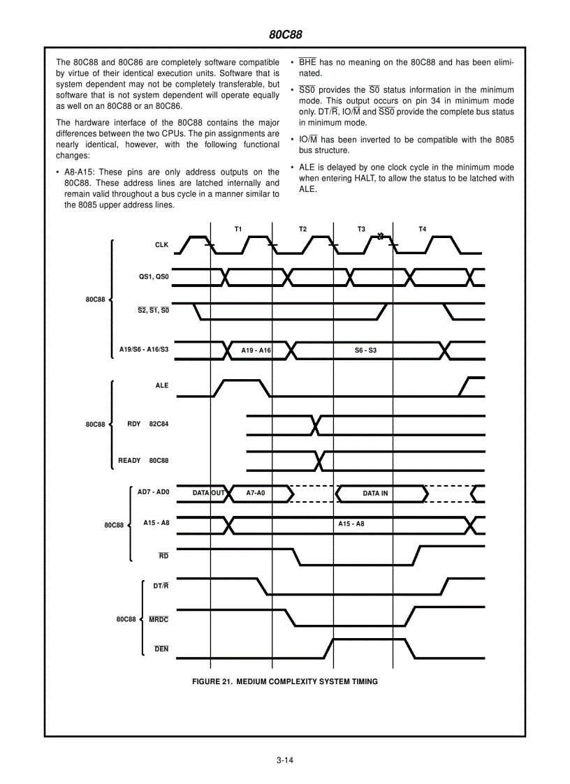 image for page 80C88 CMOS 8 16 Bit Microprocessor