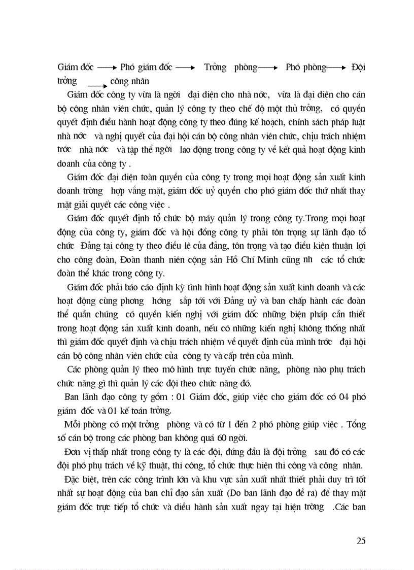 image for page Hoàn thiện các hình thức trả lương tại công ty cầu I Thăng Long