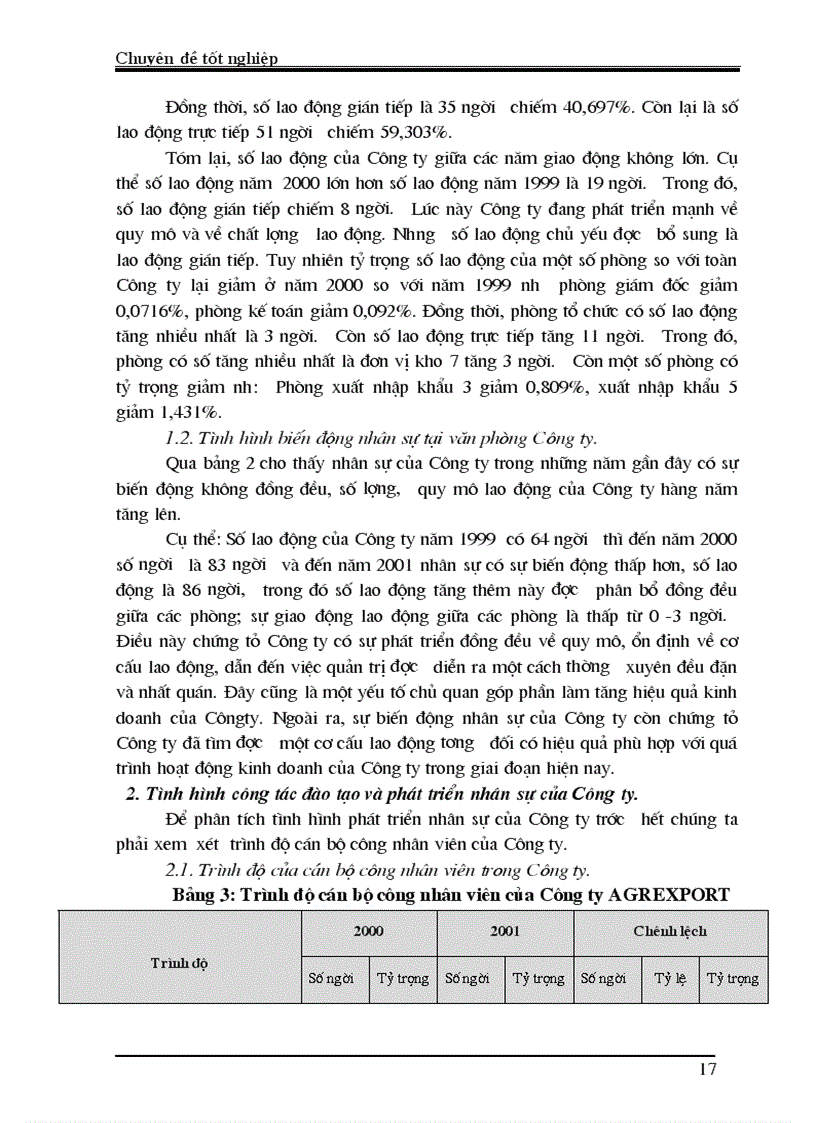 image for page Một số biện pháp nhằm nâng cao công tác đào tạo và phát triển nhân sự tại công ty Xuất nhập khẩu Nông sản thực phẩm Hà Nội