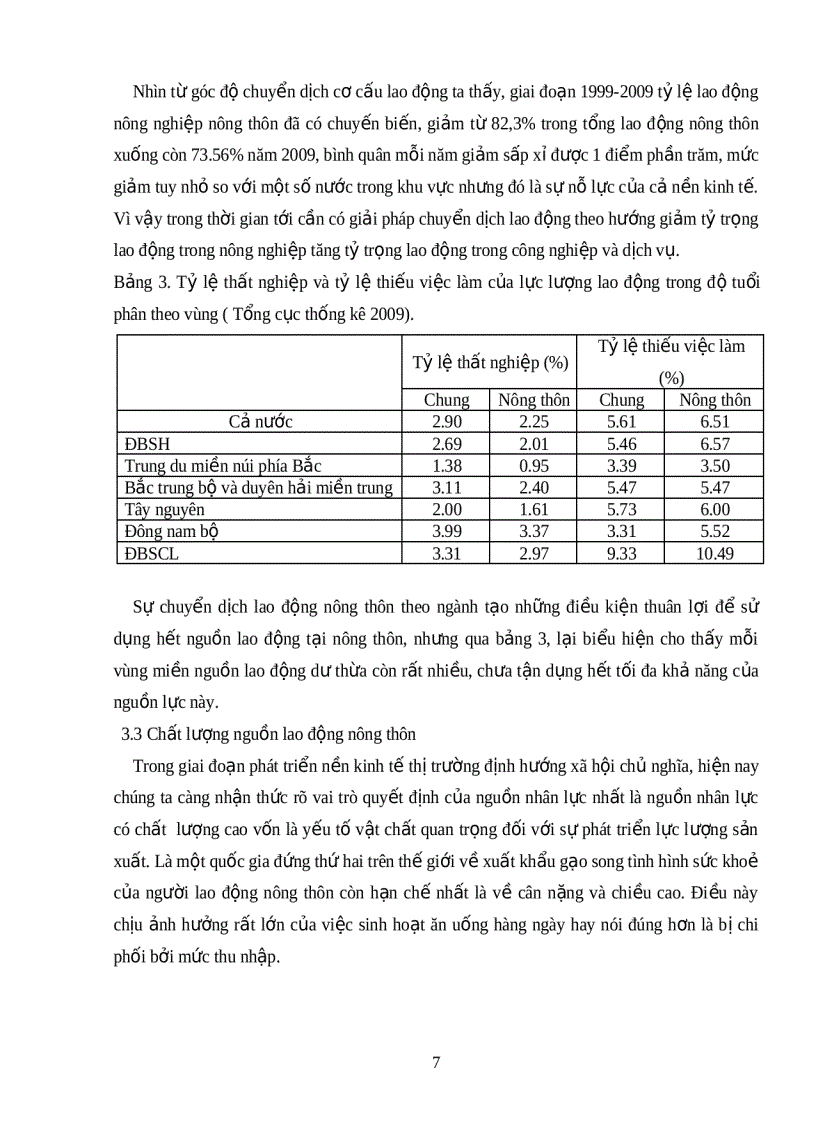 image for page Thực trạng nguồn lao động ở nông thôn