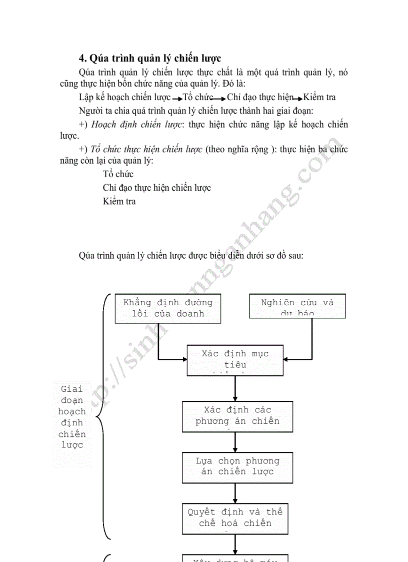 image for page Quản trị chiến lược 1