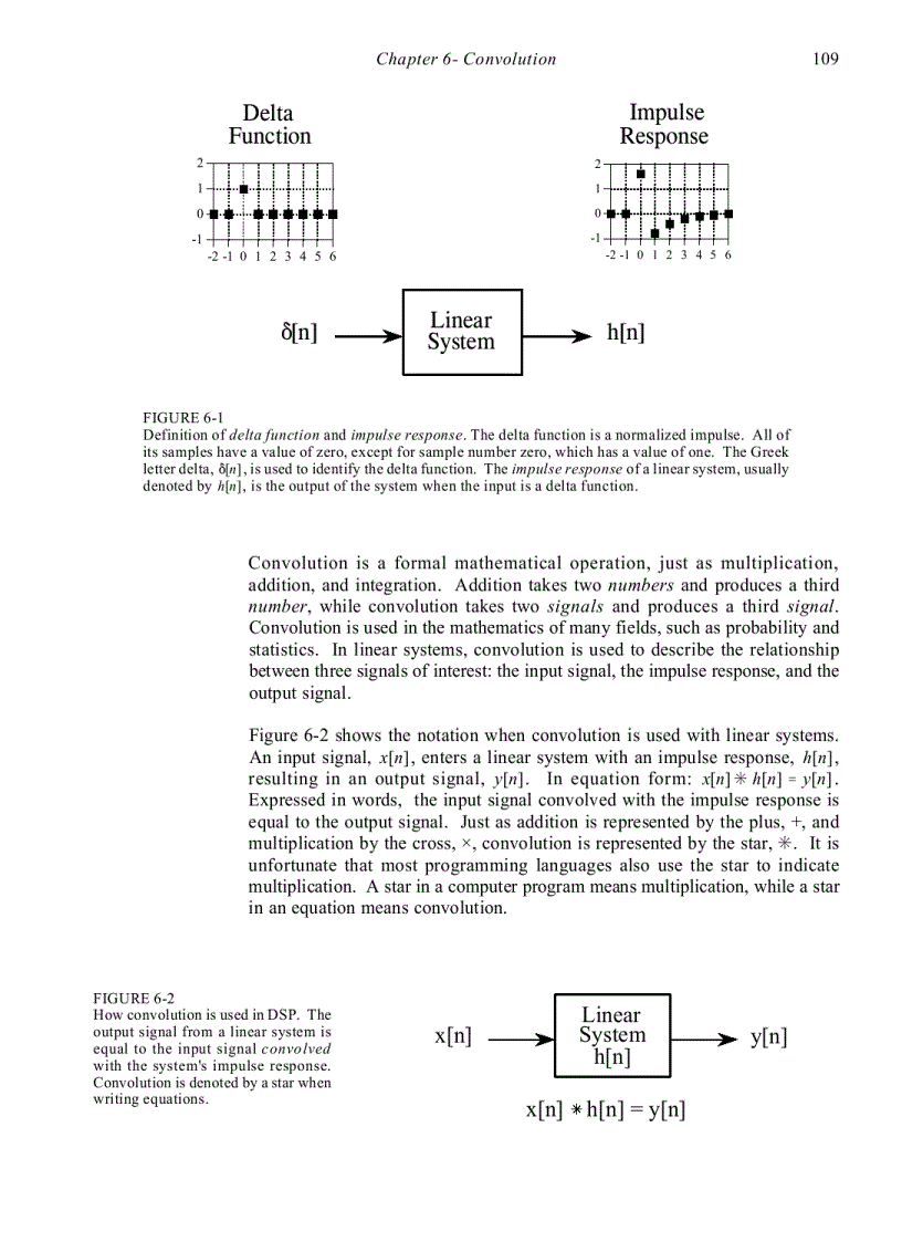 image for page Convolution