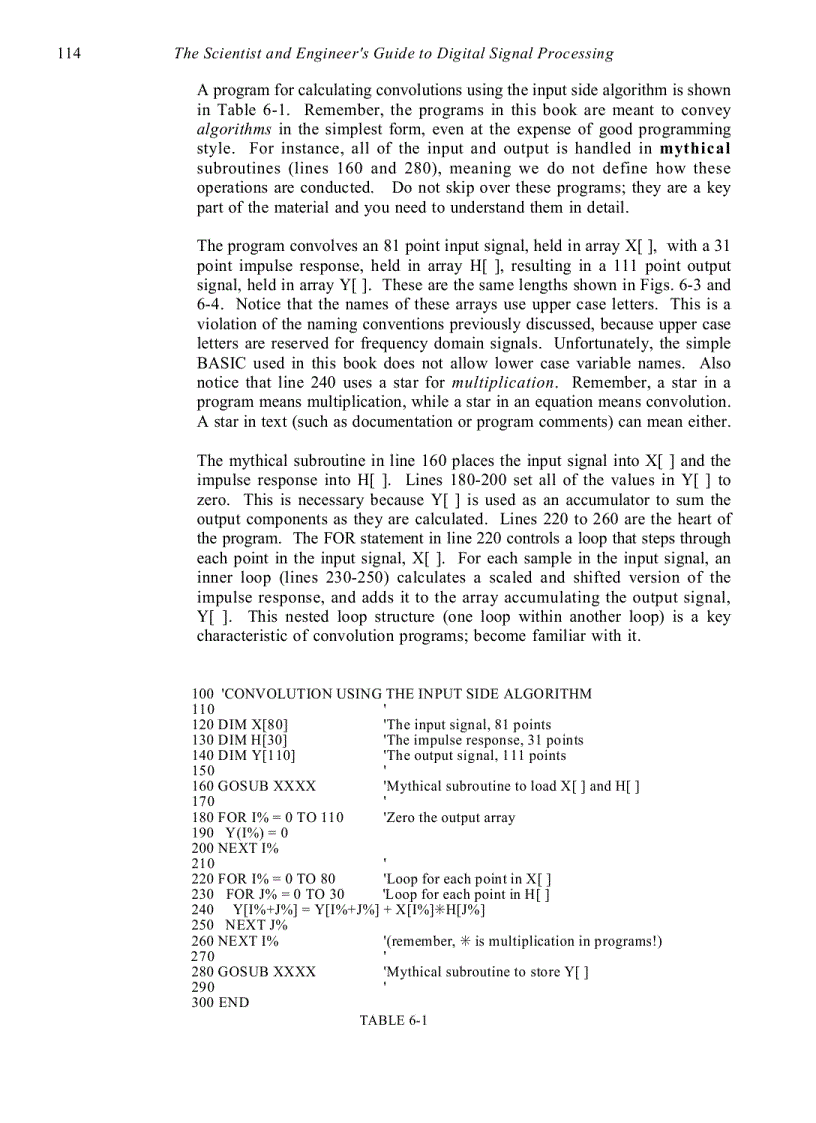 image for page Convolution