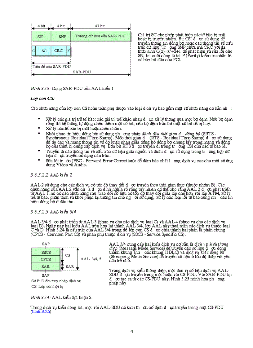 image for page Bài giảng về ATM