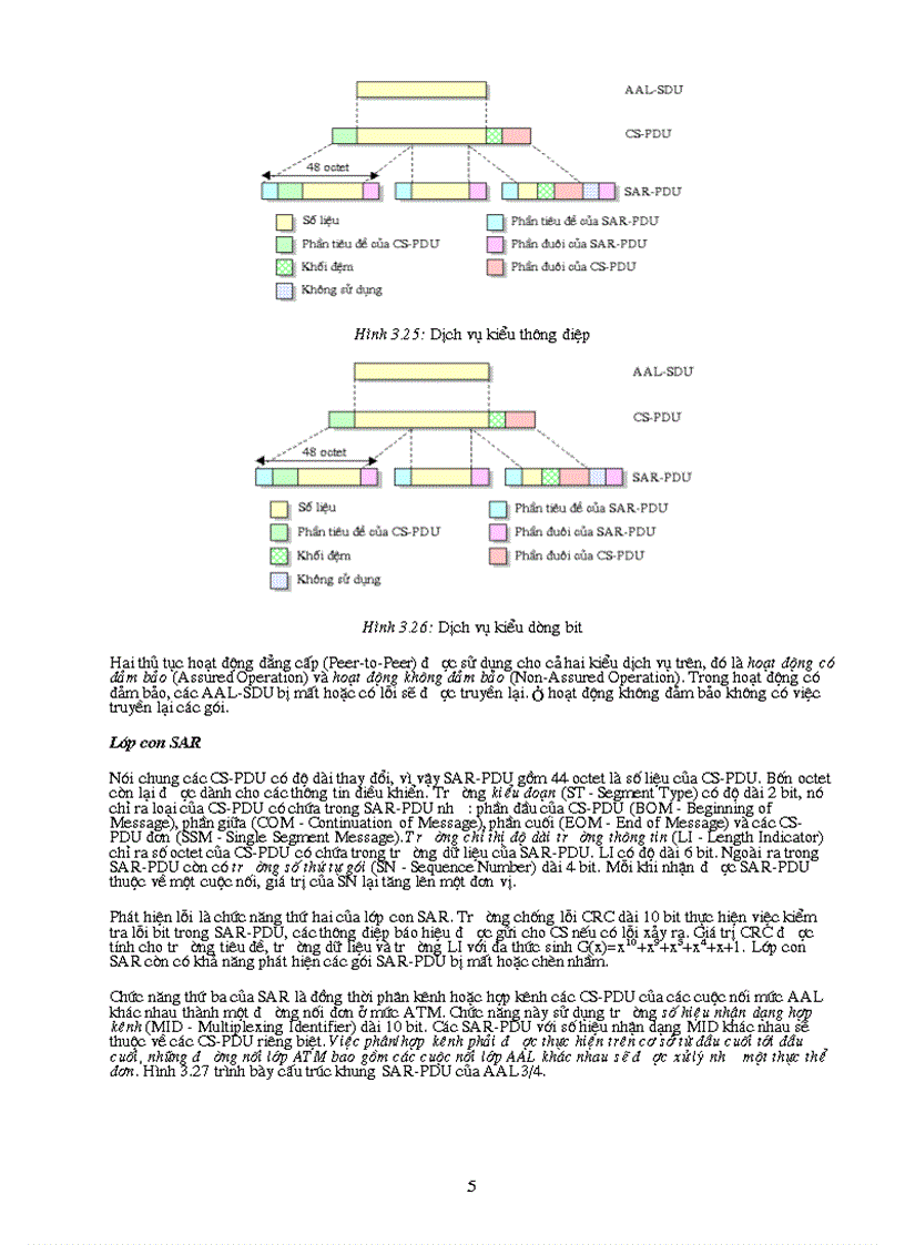 image for page Bài giảng về ATM