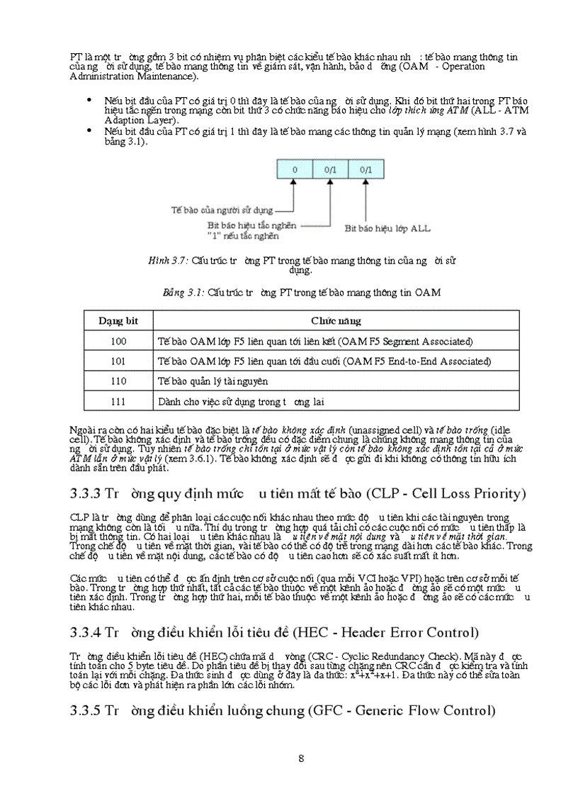 image for page Bài giảng về ATM