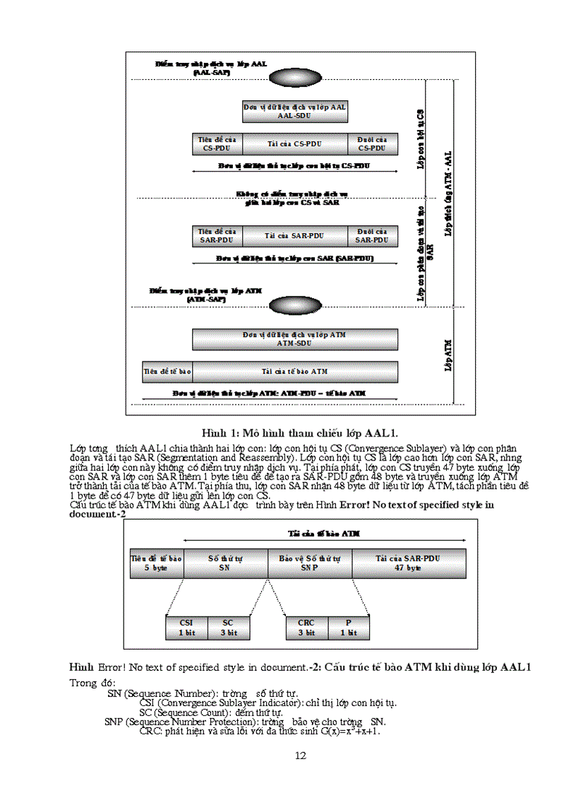 image for page Bài giảng về ATM