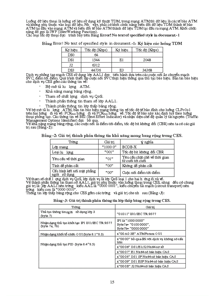 image for page Bài giảng về ATM