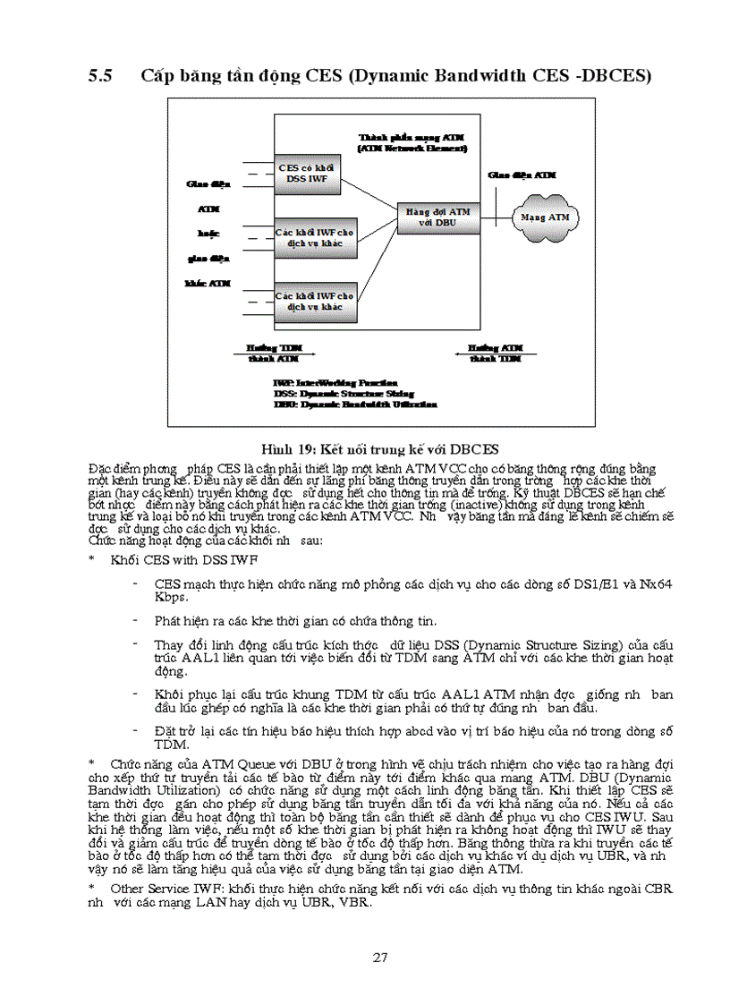 image for page Bài giảng về ATM