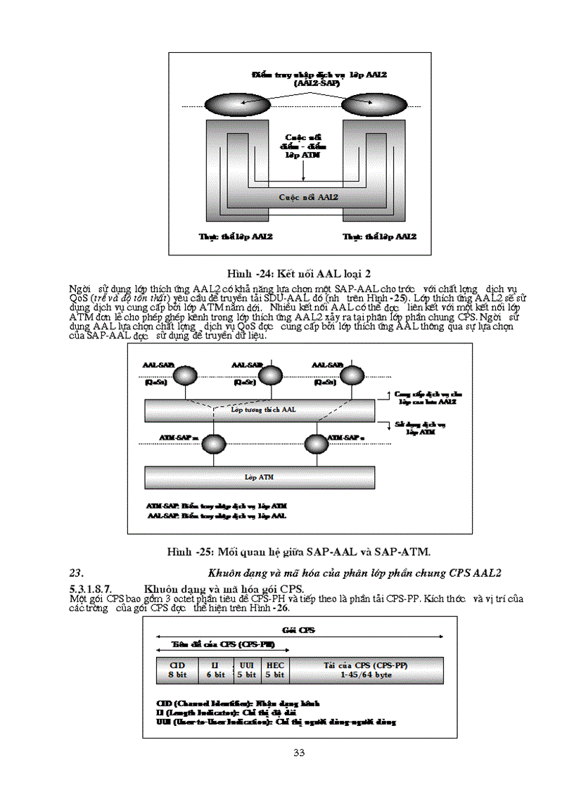image for page Bài giảng về ATM