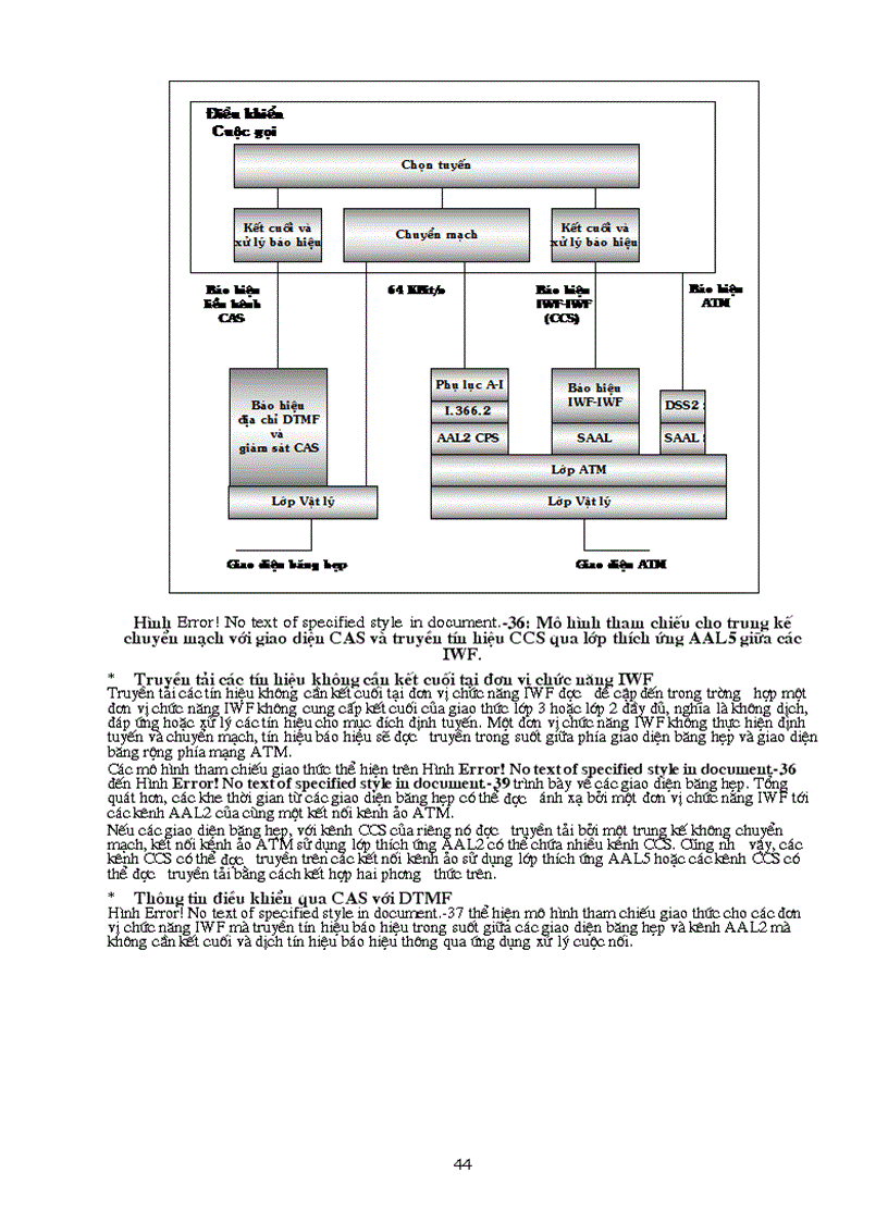 image for page Bài giảng về ATM